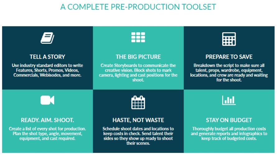 This plan is for those who wish to move their project into the production stage. 