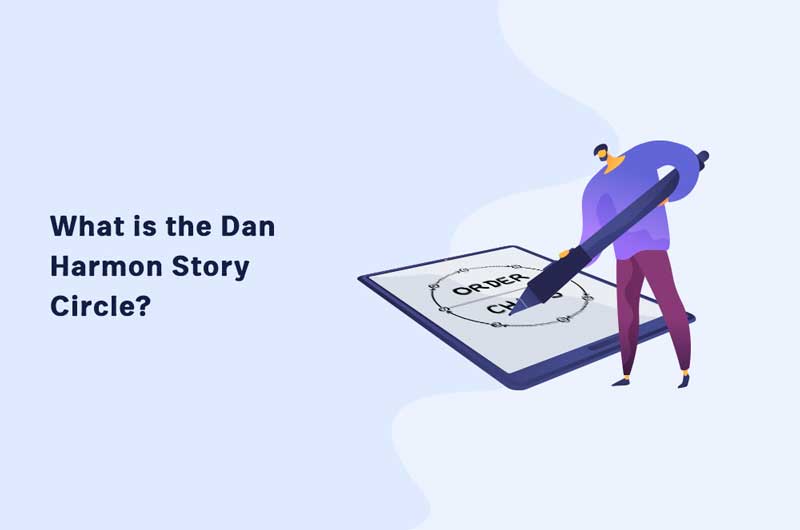 What is Dan Harmon's Story Circle?
