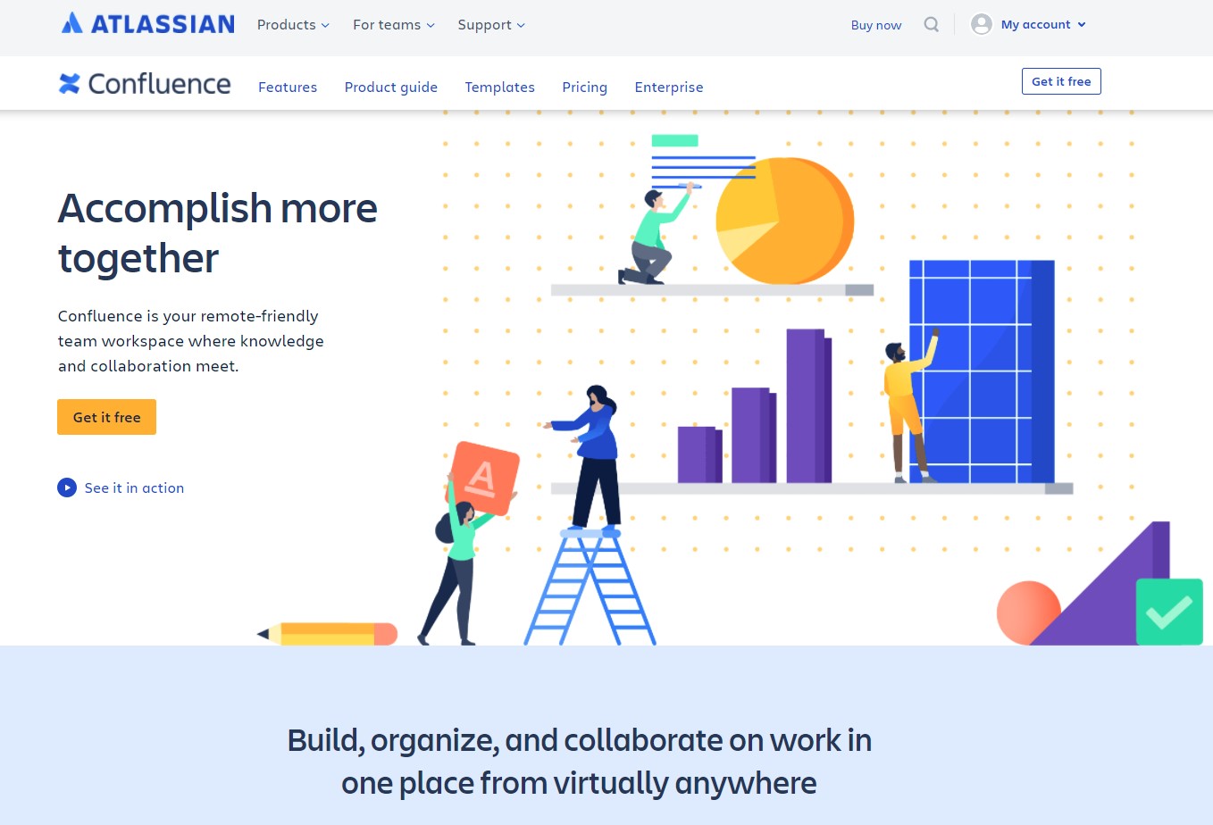 Atlassian Confluence Process Documentation Software