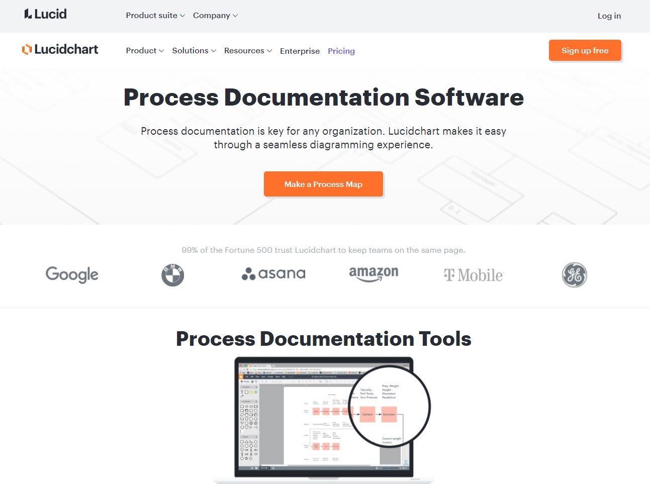 Lucidchart Process Documentation Software