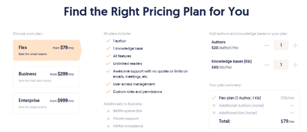 KnowledgeOwl pricing