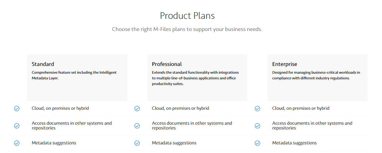 M-files pricing