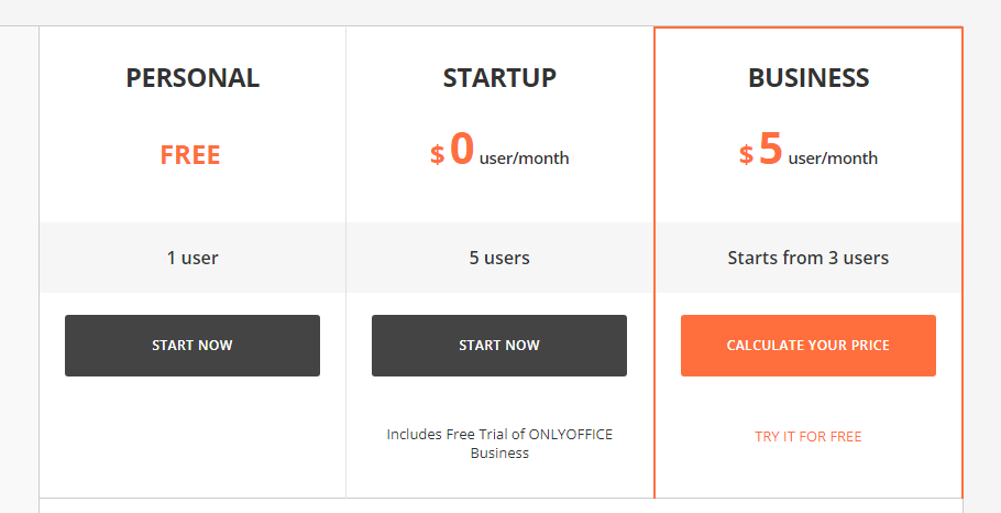 OnlyOffice Pricing