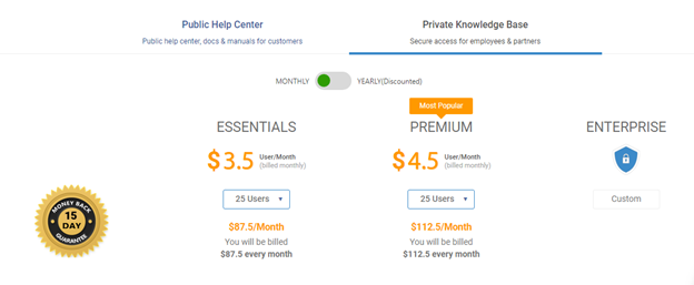 ProProfs pricing