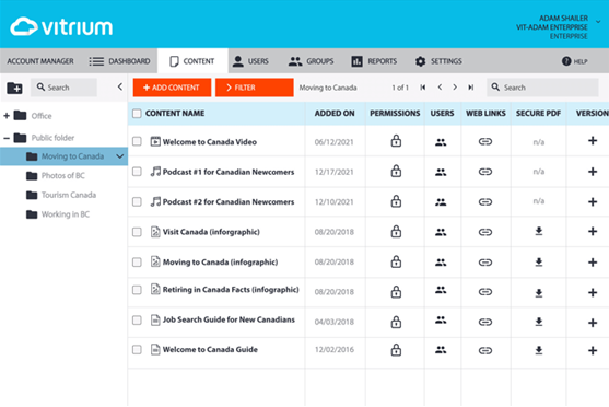 Vitrium interface