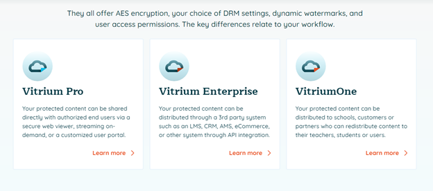 Vitrium pricing