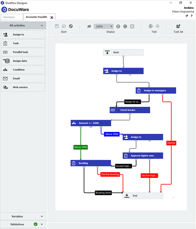 DocuWare interface