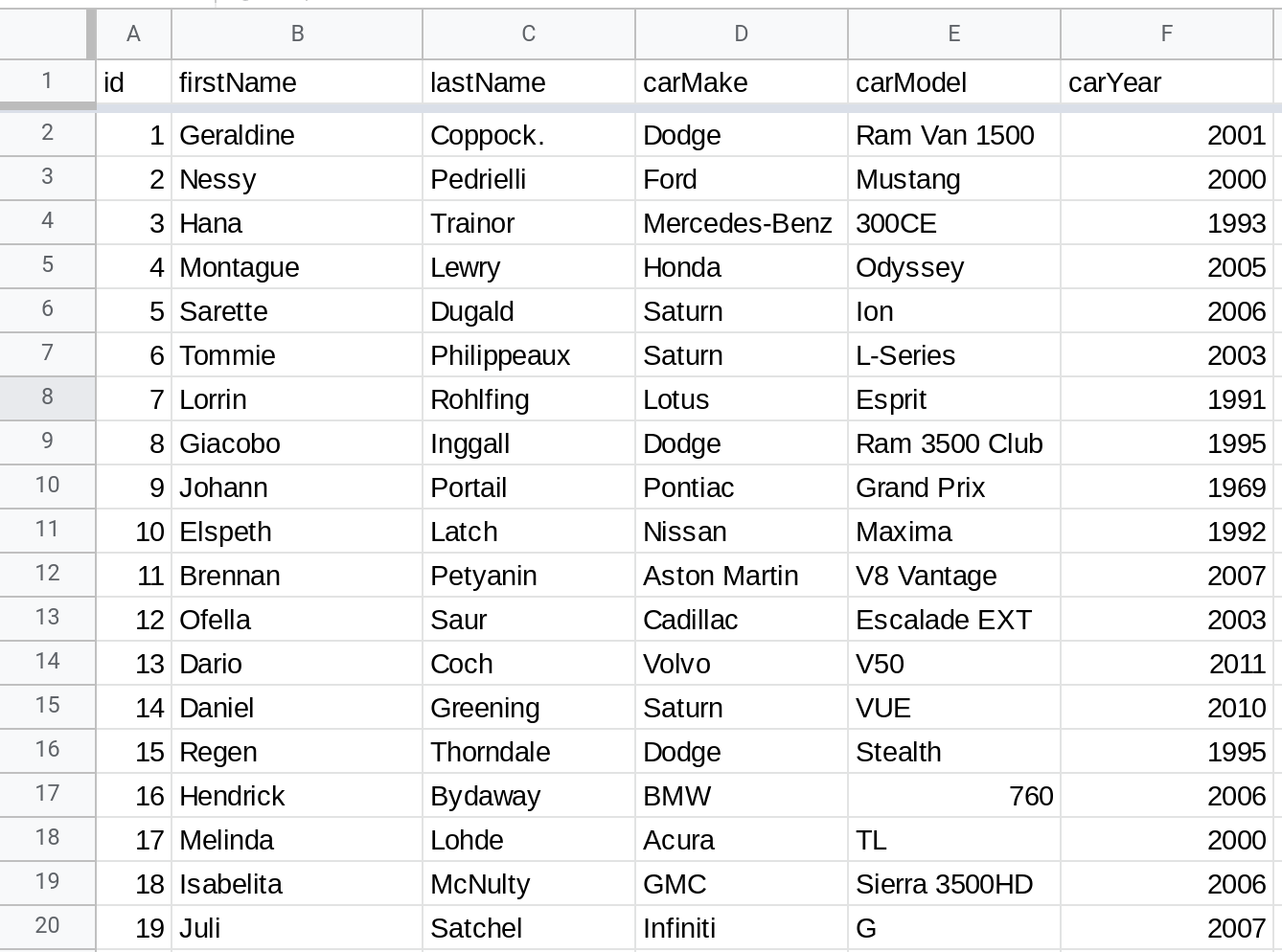 Screenshot of a Google Sheets spreadsheet.