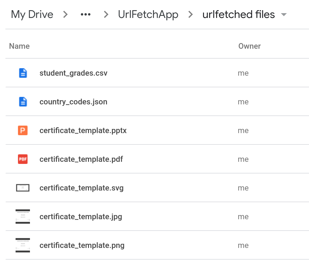 Screenshot of a Google Drive folder containing files downloaded using UrlFetchApp.