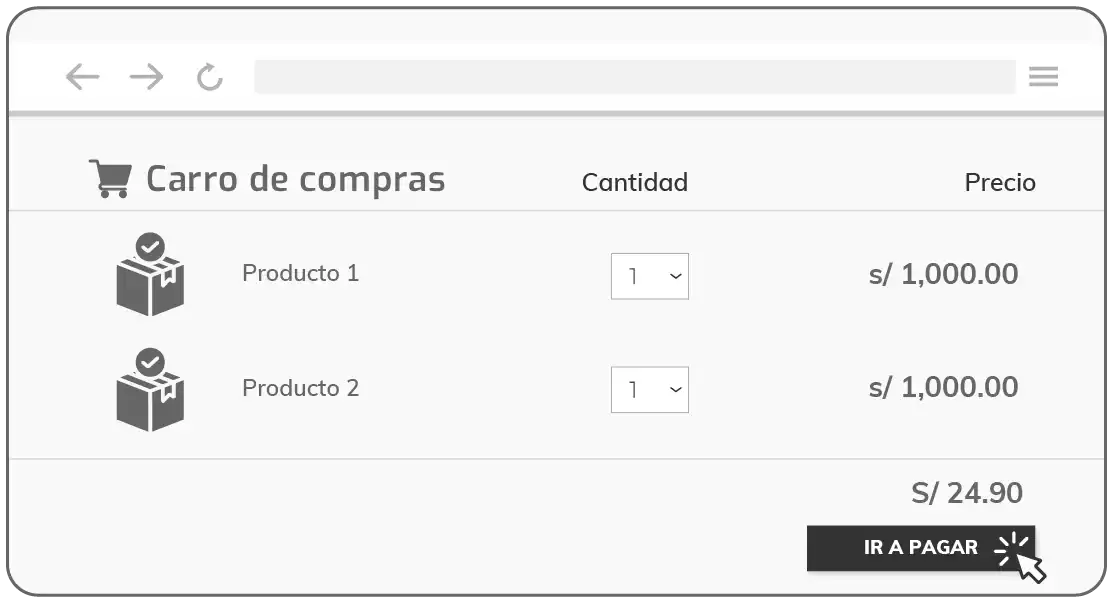 Confirma tu compra