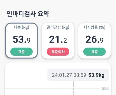 디톡스 1일차