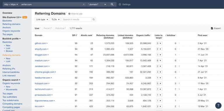 referral domains