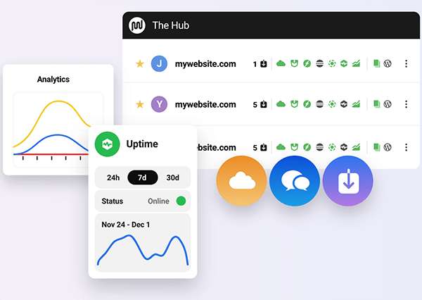 The Hub