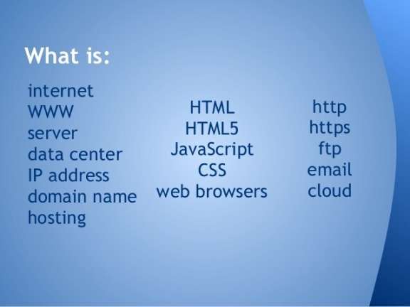 web acronyms