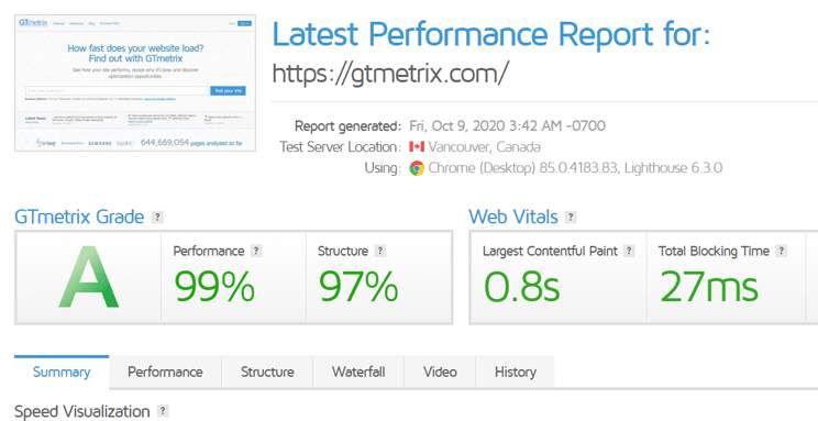 GTMetrix