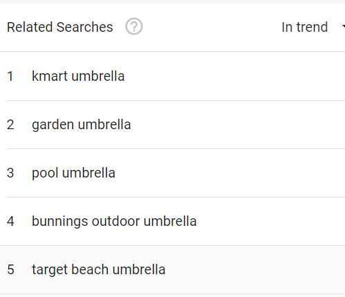google trends