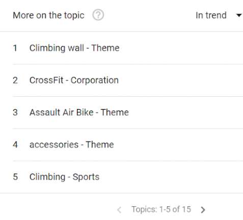 google trends 1