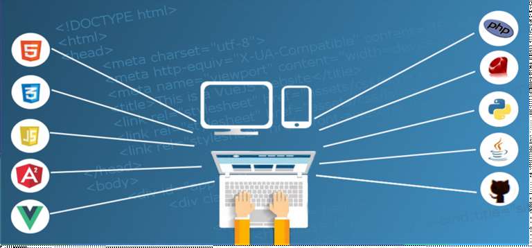 Types of Additional Services