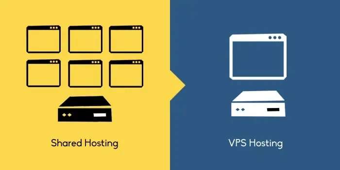 When to Upgrade from Shared Hosting to VPS Hosting