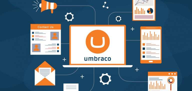 Umbraco