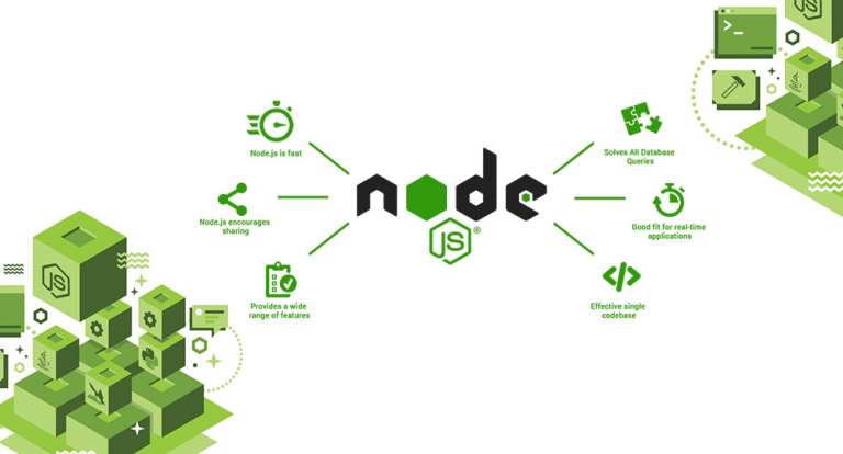 Node.js Hosting