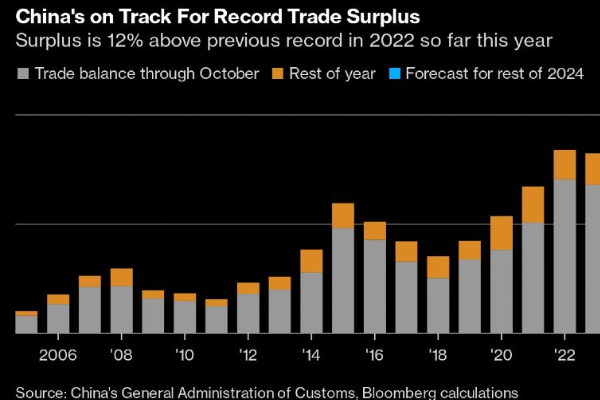 Kebijakan Baru Membawa Angin Segar bagi Sektor &hellip;