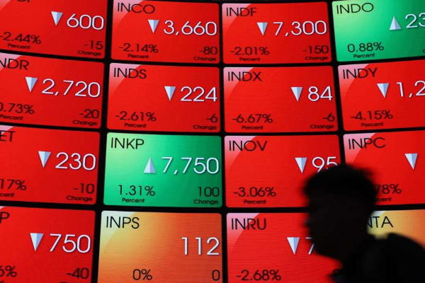 IHSG Anjlok, Panik atau Koreksi yang oke