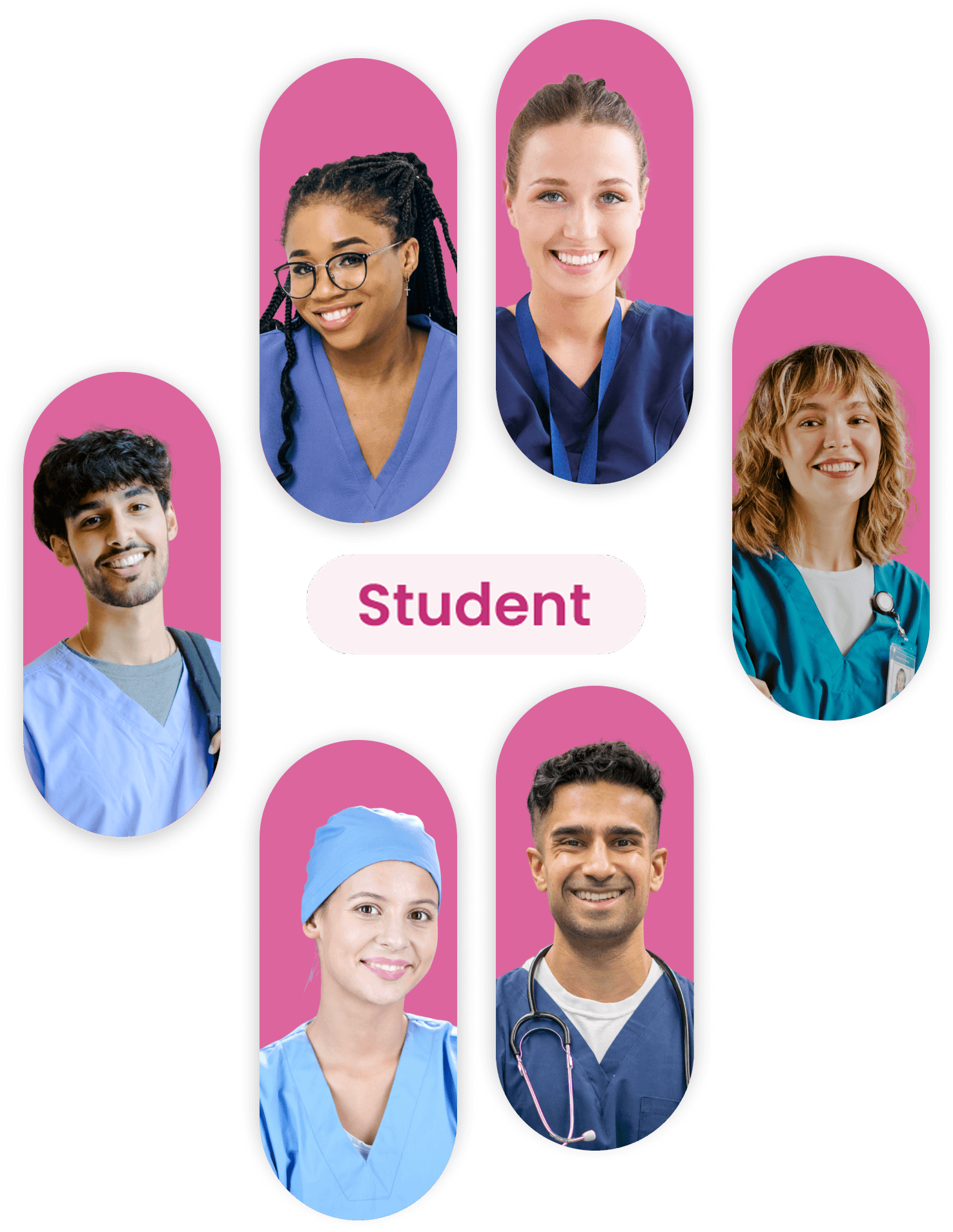 student