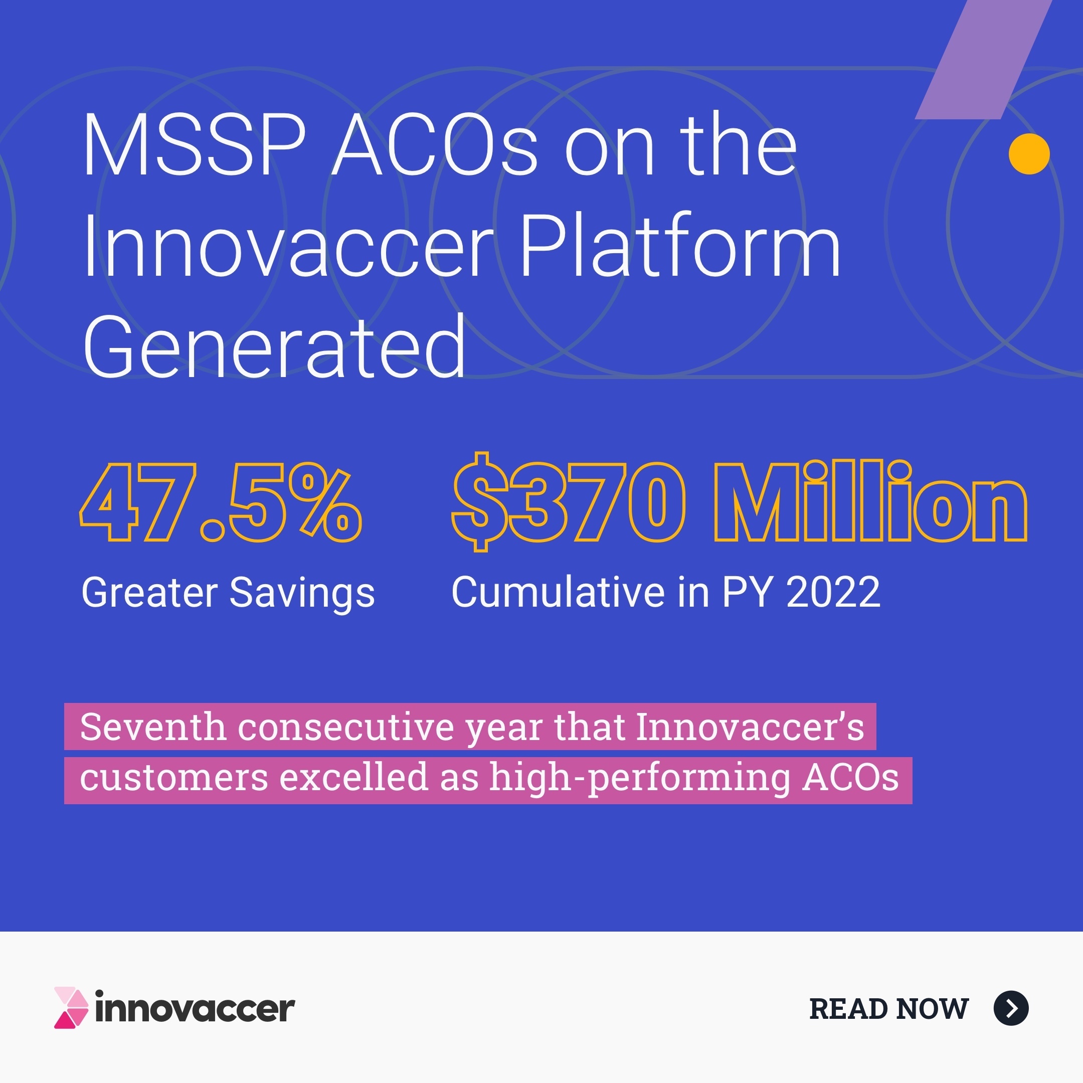 CHESS ACOs Transform Patient Lives While Saving Millions for Medicare