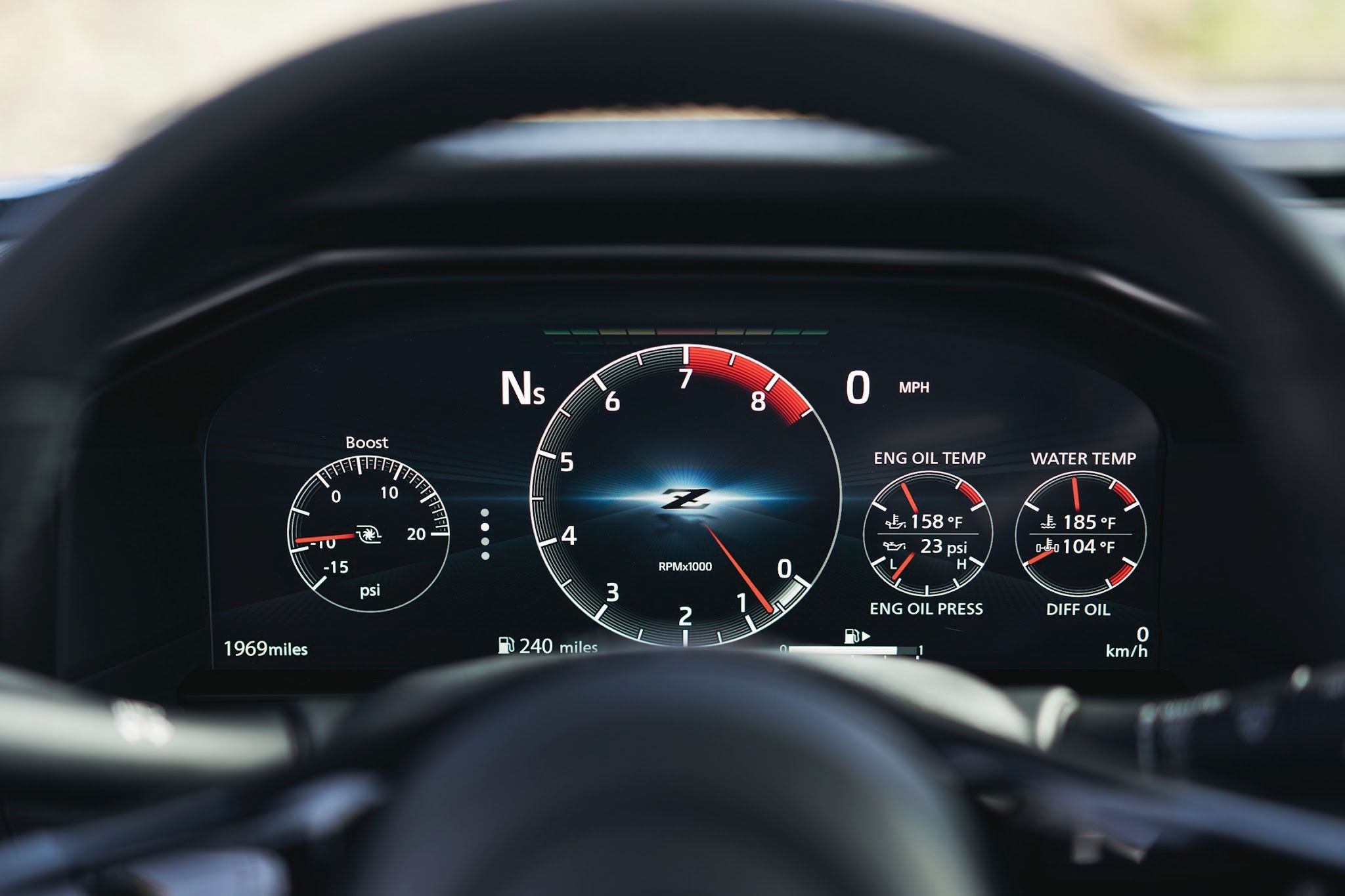 car performance