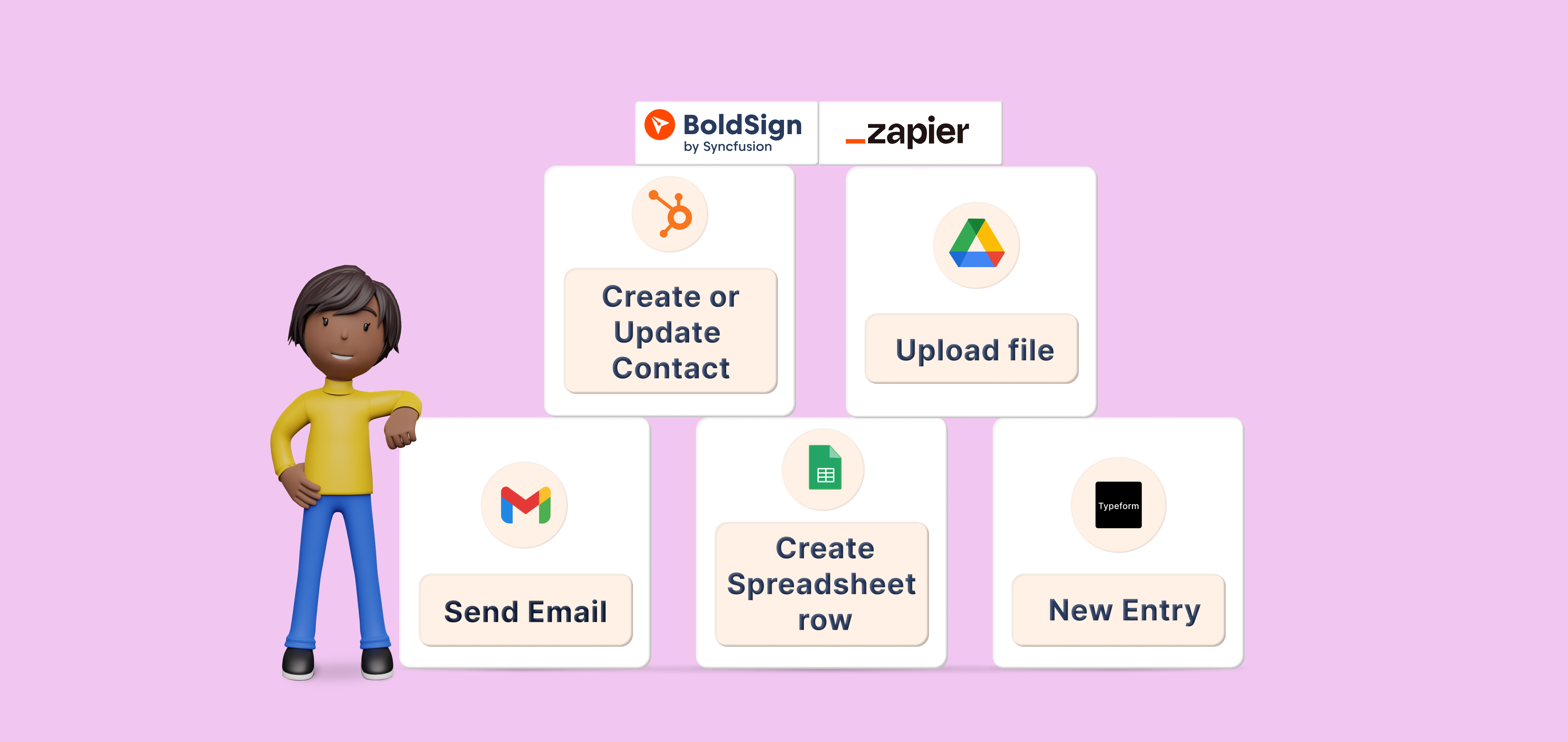 7 eSignature Workflow Automation Ideas Banner Image