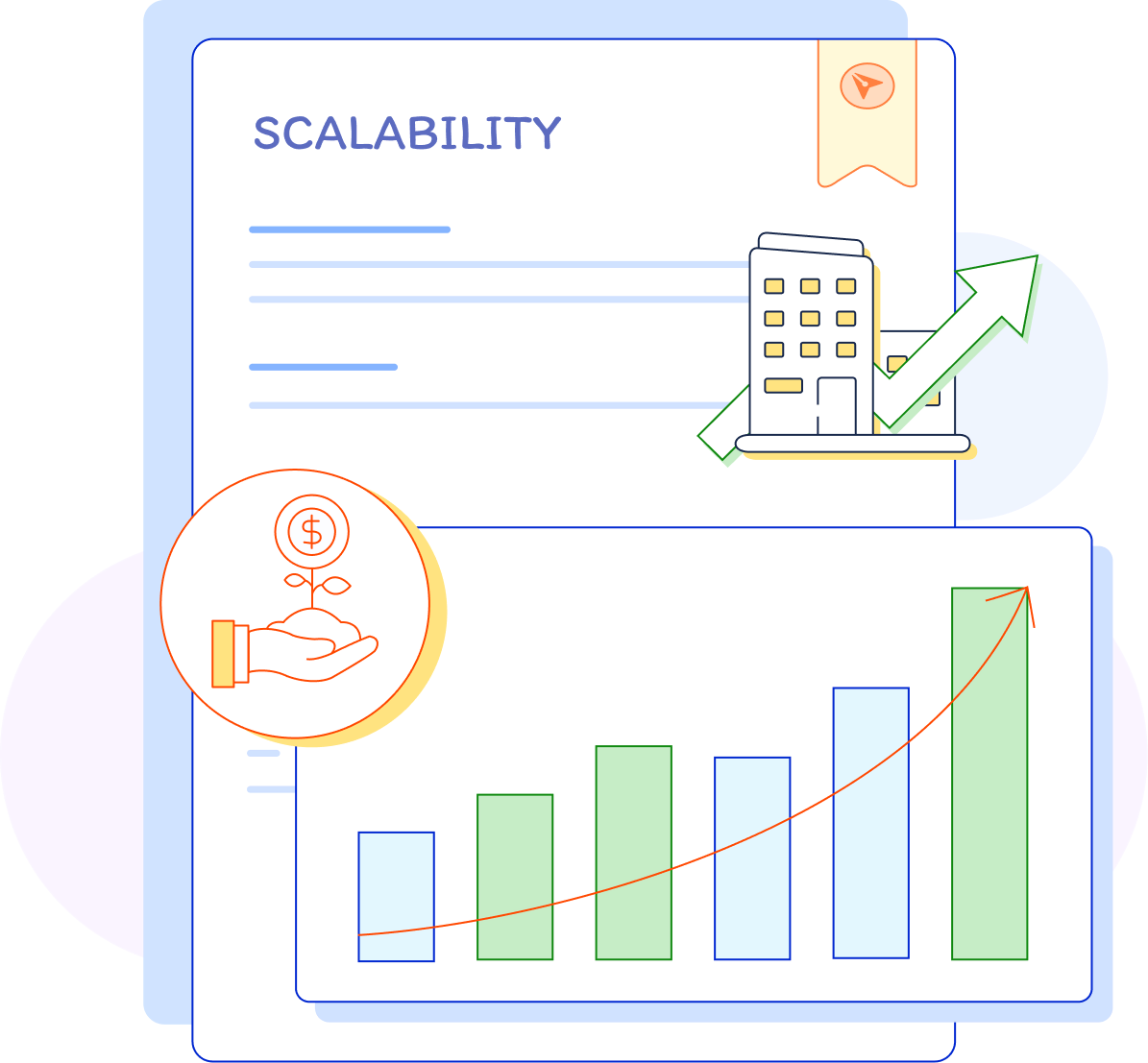 Scalability