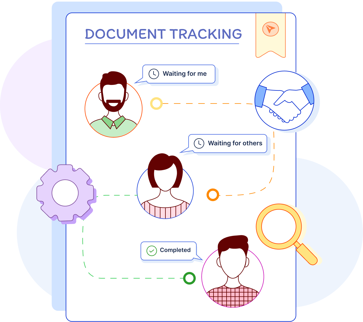 Document tracking