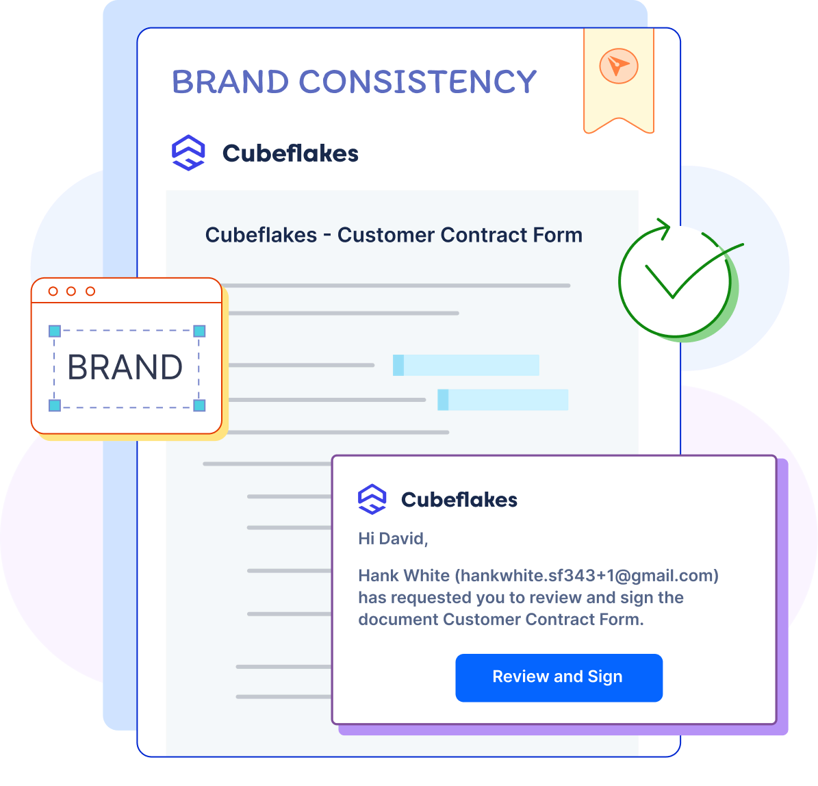 Brand Consistency