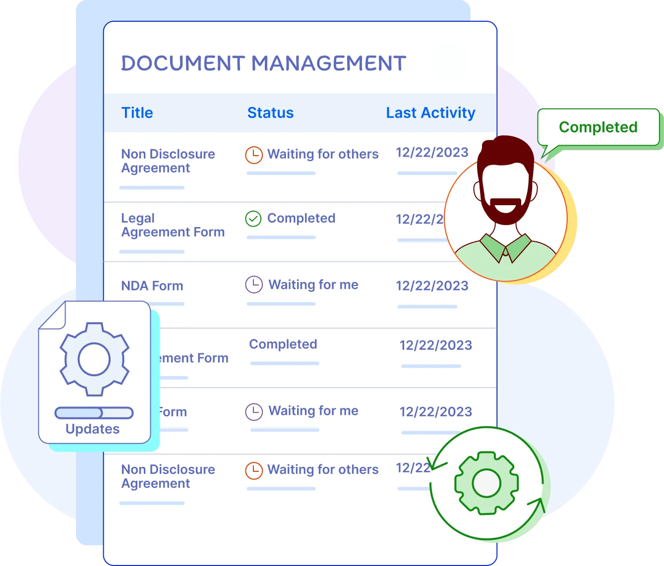 Document management