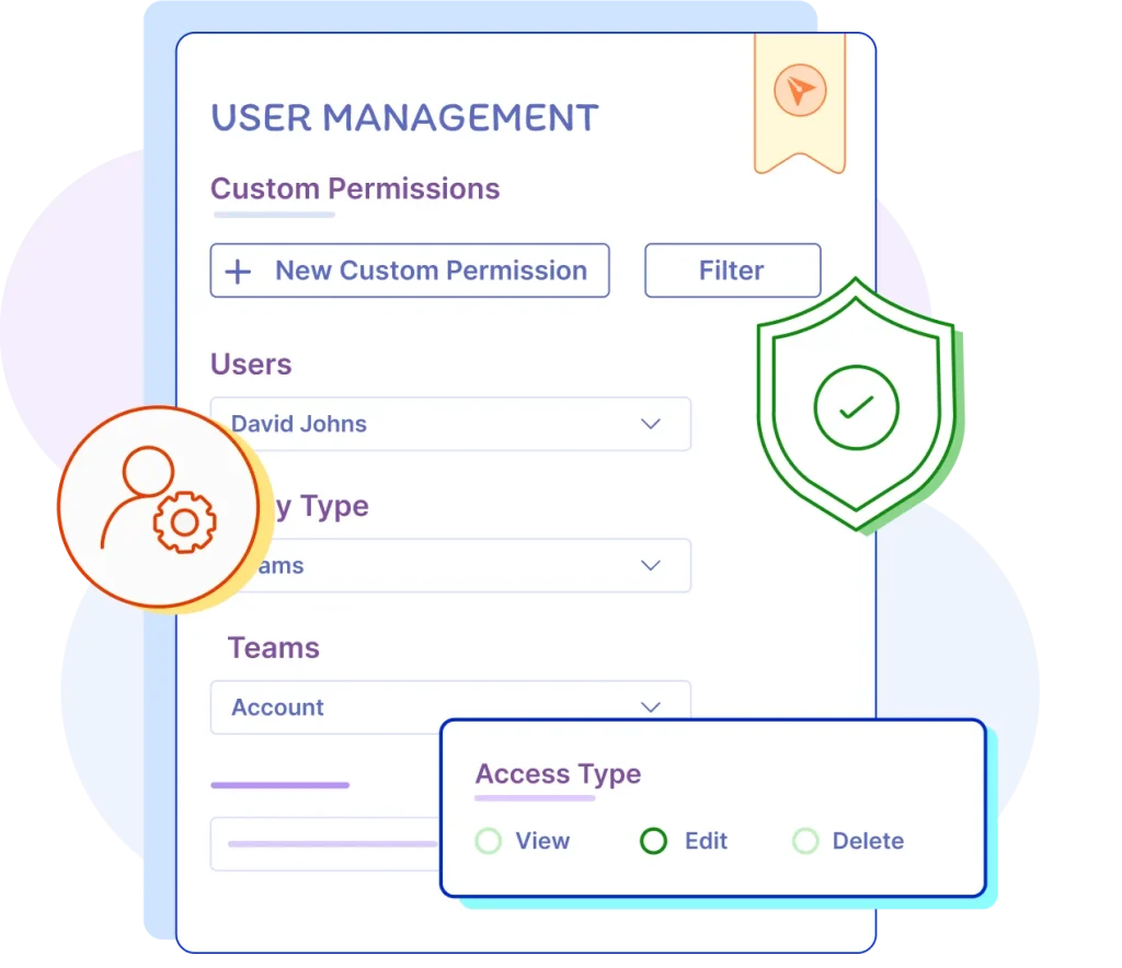 User Management and permissions