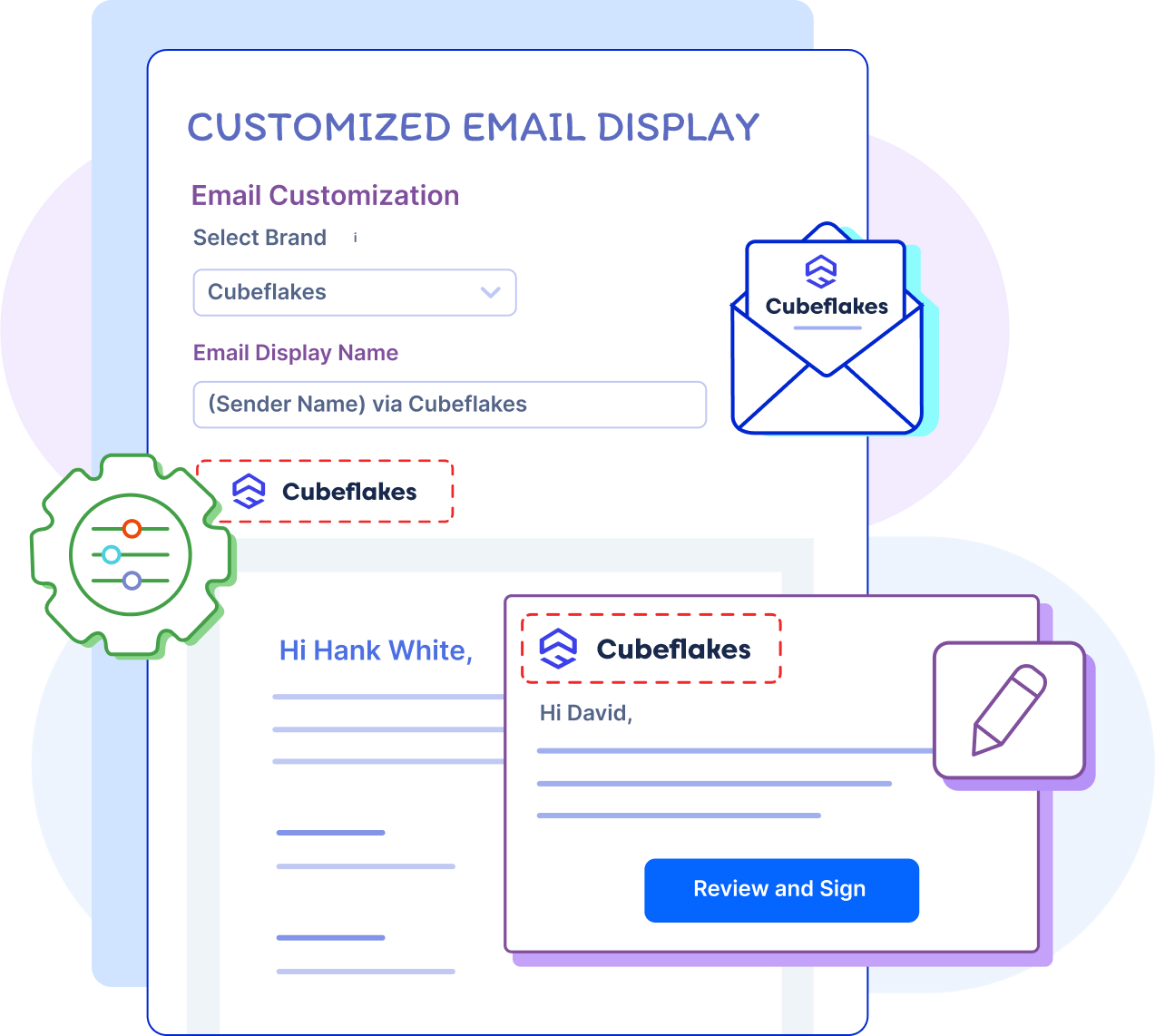 Customized Email Domain Name