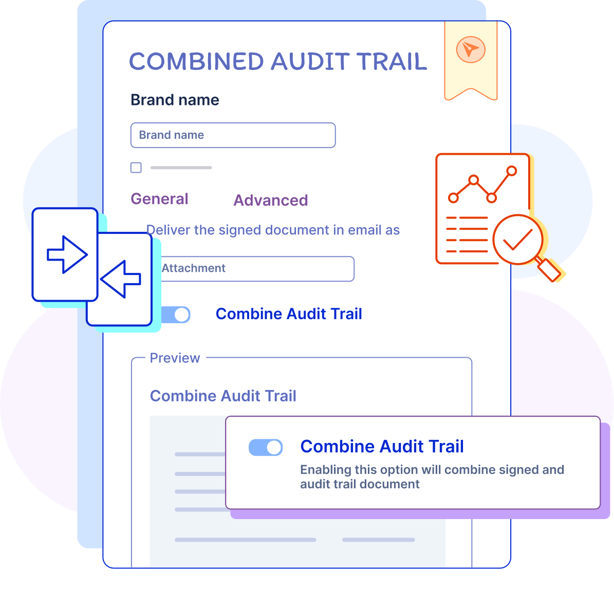 Combined Audit Trail