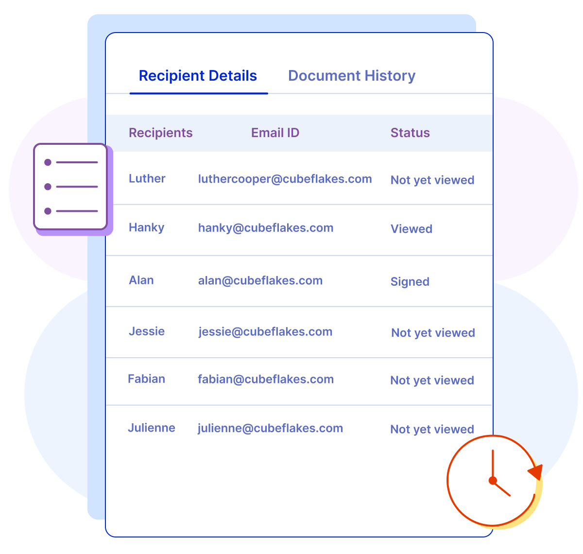 Activity Logs