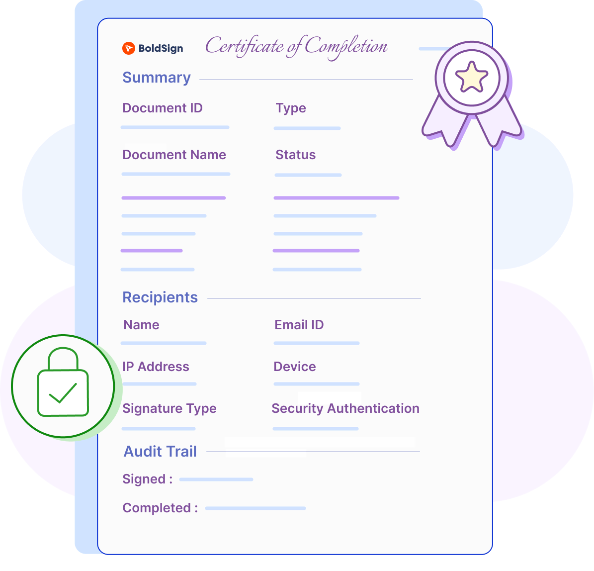 Audit Trails