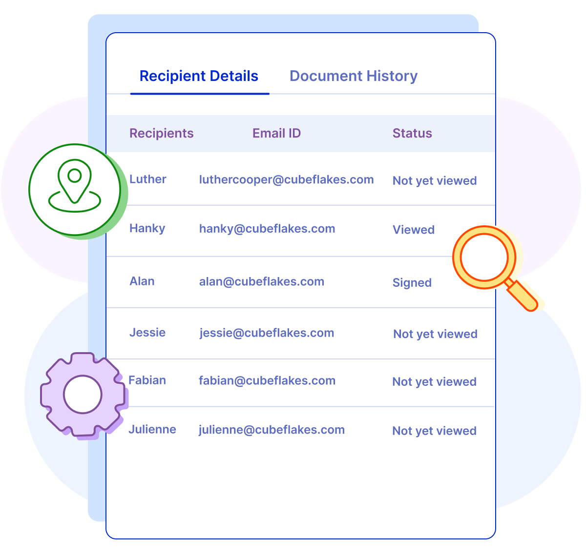 Recipient Tracking