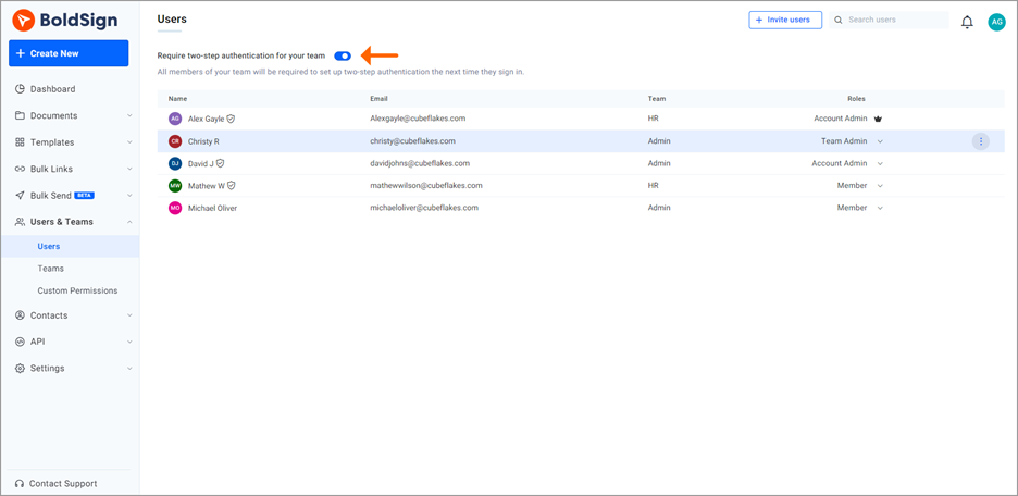 Enforce two-step authentication for your team