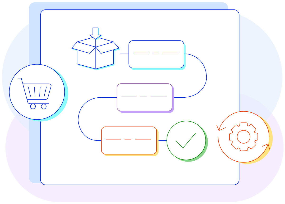 Seamless workflow integration