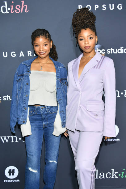 photo-Halle Bailey 2019