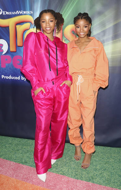 photo-Halle Bailey 2018