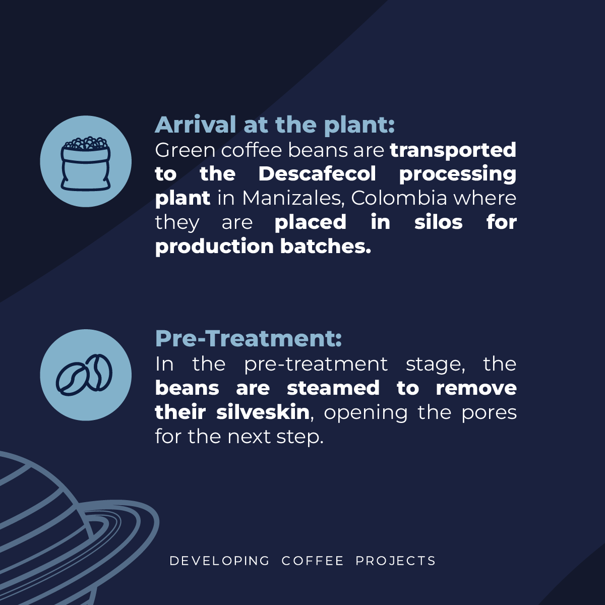 DECAF NATURAL