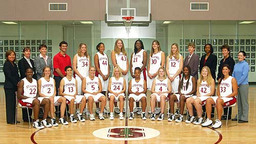 Women's Basketball Team