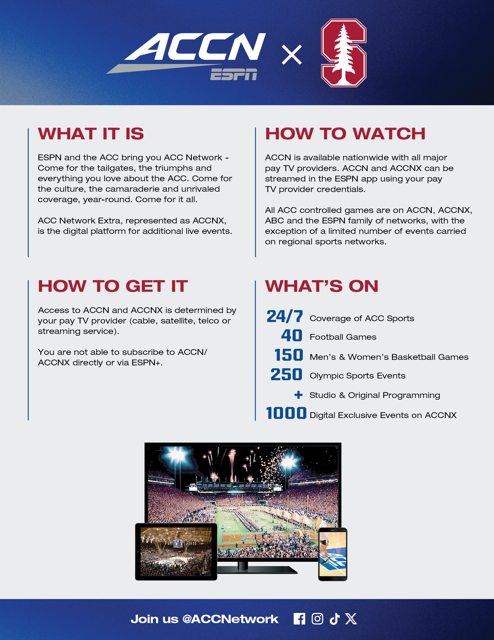 How to Watch ACC Network