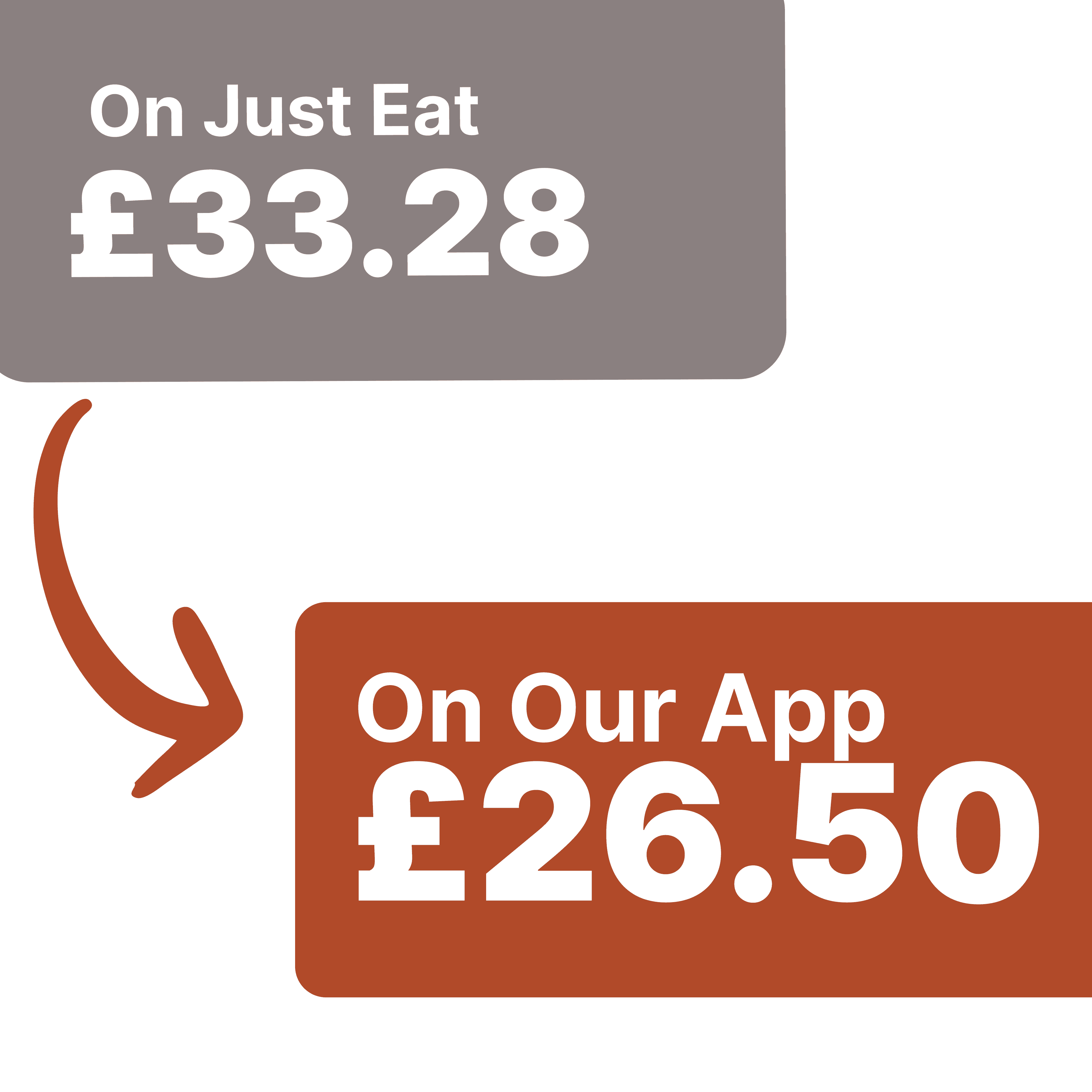 Save £6.78 When You Order Direct With Us!